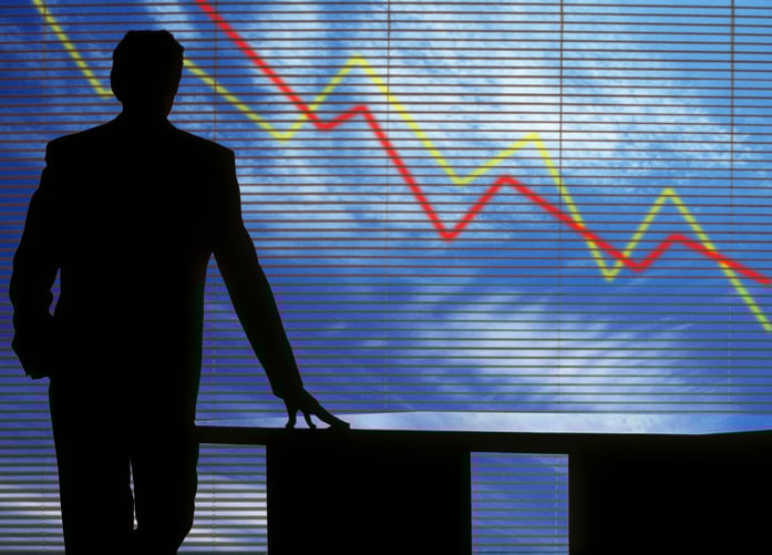Financial and economic crisis