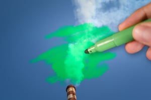 The Limits of Sustainable Advertising