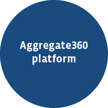 Aggregate360 Aggregate360